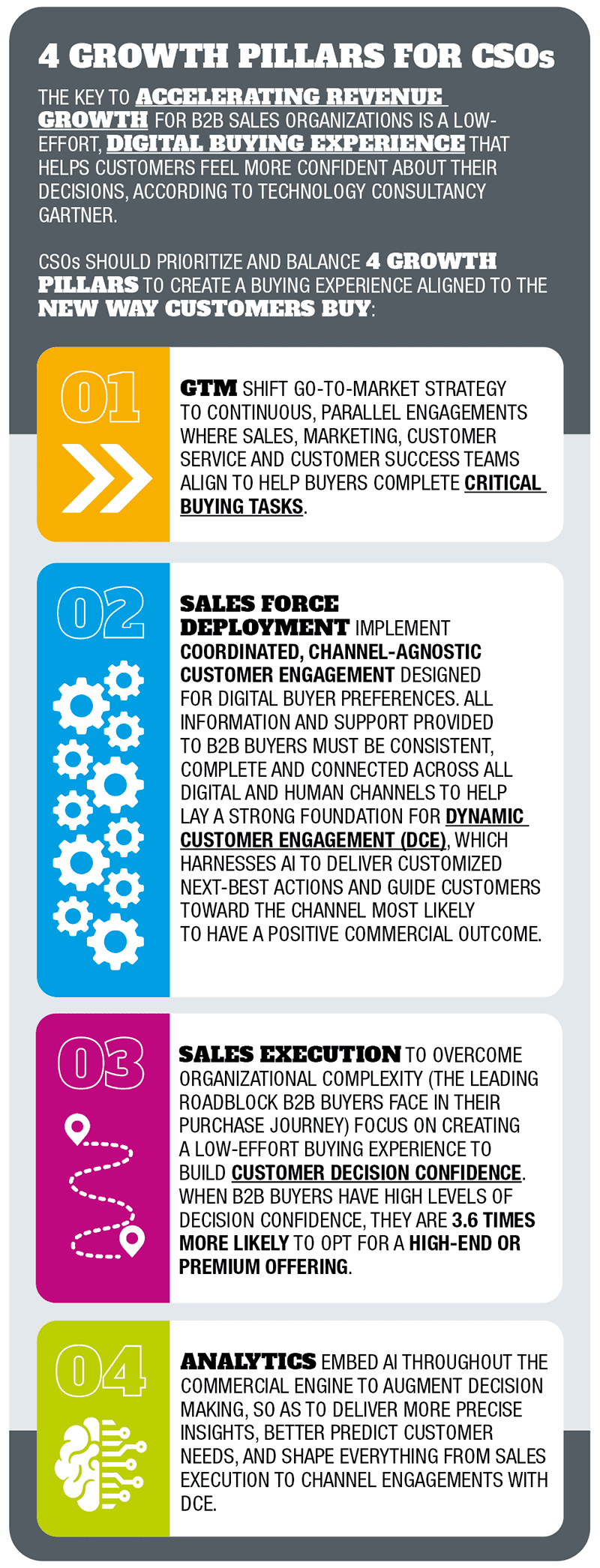 4 growth pillars for CSOs