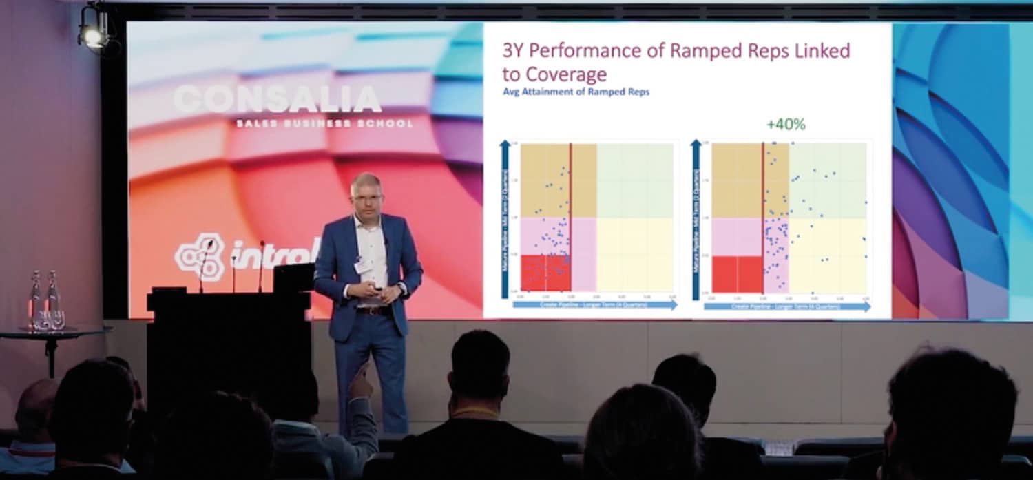 Ofer Zilberman: 40% plus difference in performance (average attainment) between those to the left and right of the two-times coverage line.