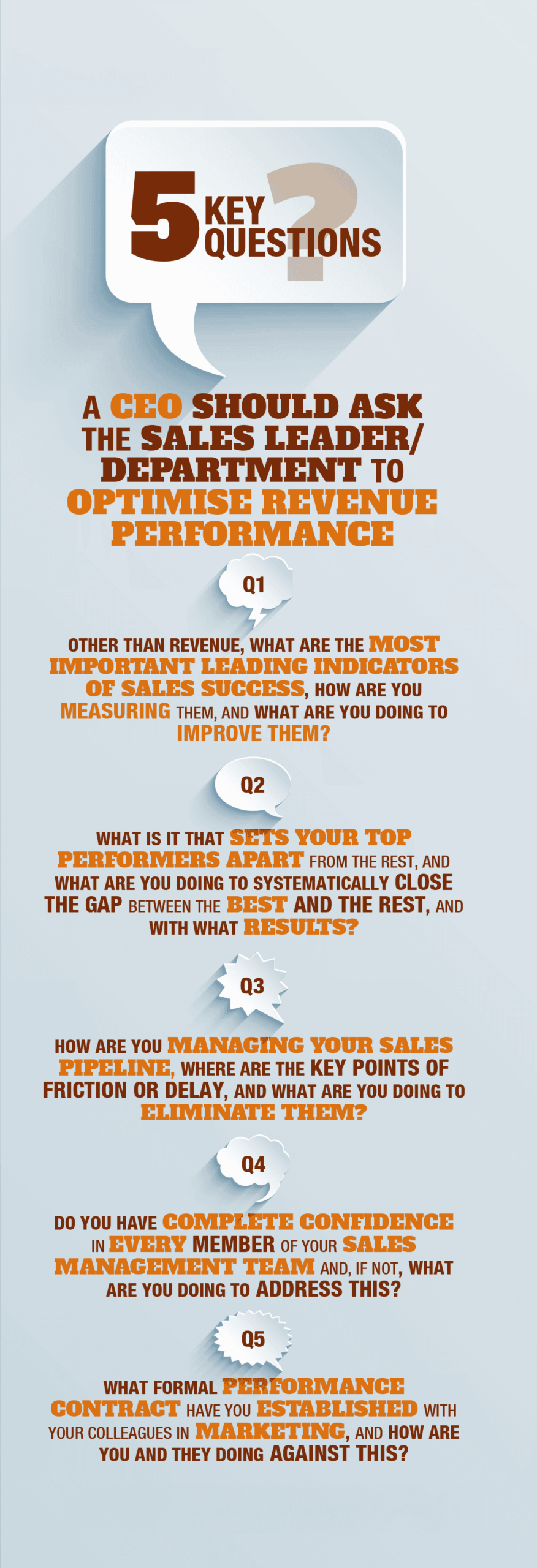 Five key questions a CEO should ask the sales leader/department to optimise revenue performance