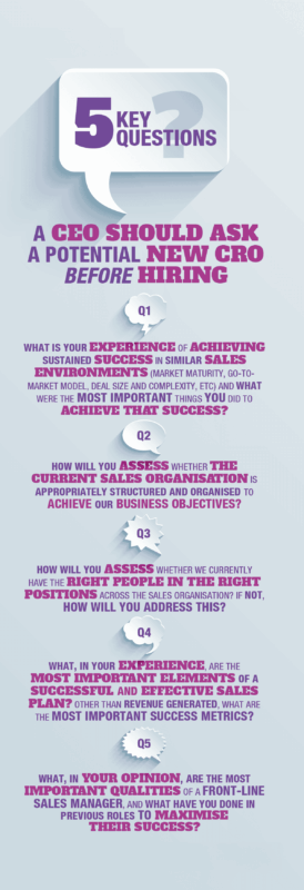 Five key questions a CEO should ask a potential new CRO before hiring