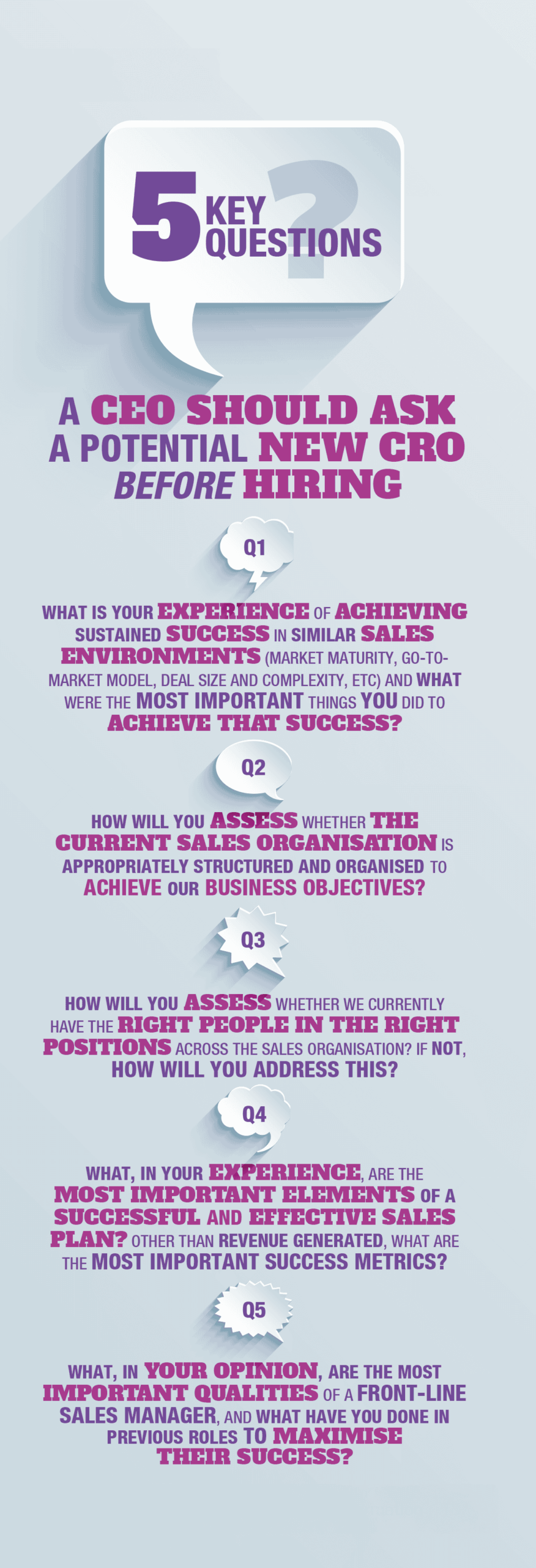 Five key questions a CEO should ask a potential new CRO before hiring