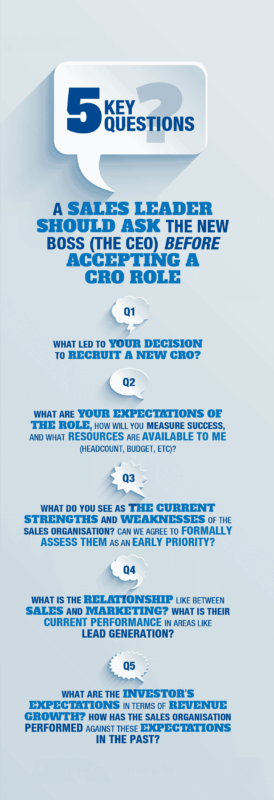 Five key questions a sales leader should ask the new boss (the CEO) before accepting a CRO role