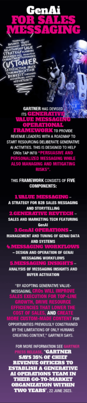 Generative Value Messaging - GenAI for sales messaging