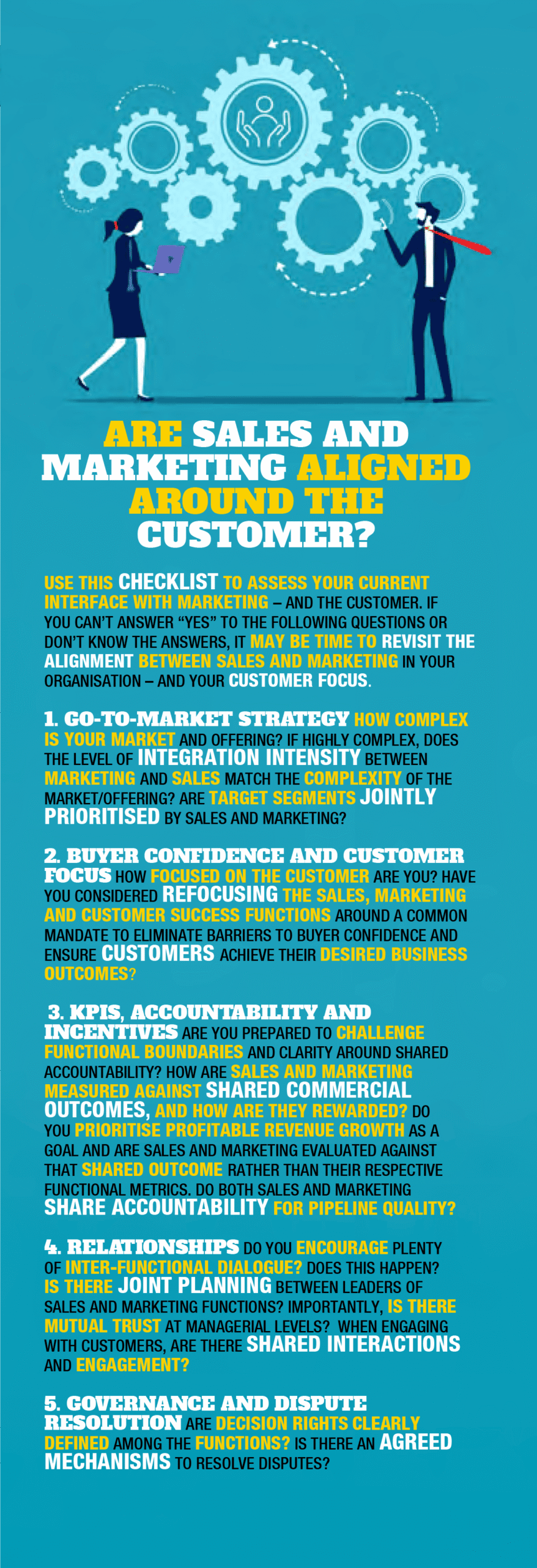 INFOGRAPHIC ARE SALES AND MARKETING ALIGNED AROUND THE CUSTOMER?