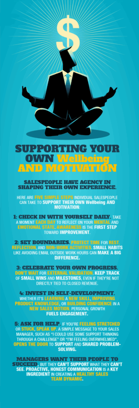 Sales Tips 101 - Supporting your own well-being and motivation