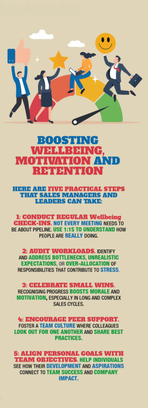 Boosting well-being, motivation and retention