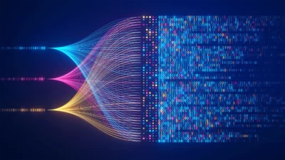 Future readiness to transform your business
