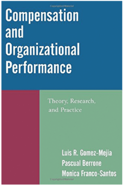 Compensation and Organizational Performance