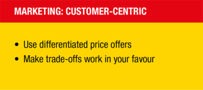 MARKETING: CUSTOMER-CENTRIC