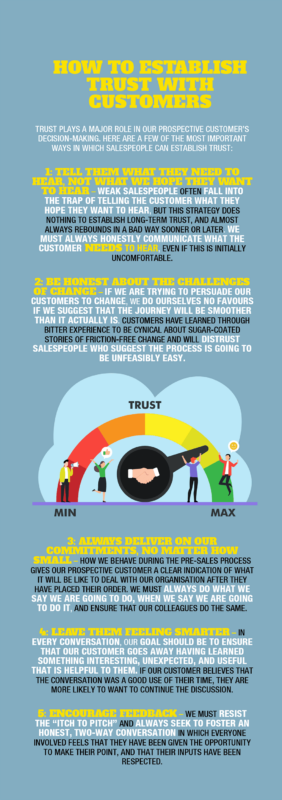 How to establish trust with customers infographic