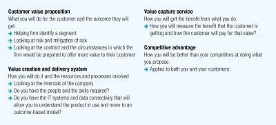 Key elements of business models.