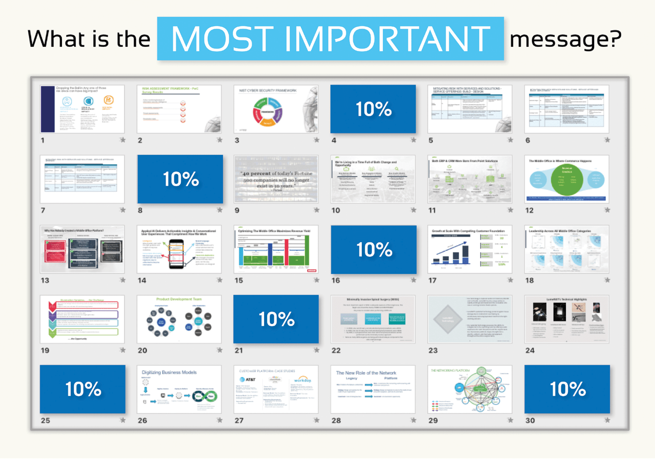 Repeat your 10% Message at strategic intervals in your presentation