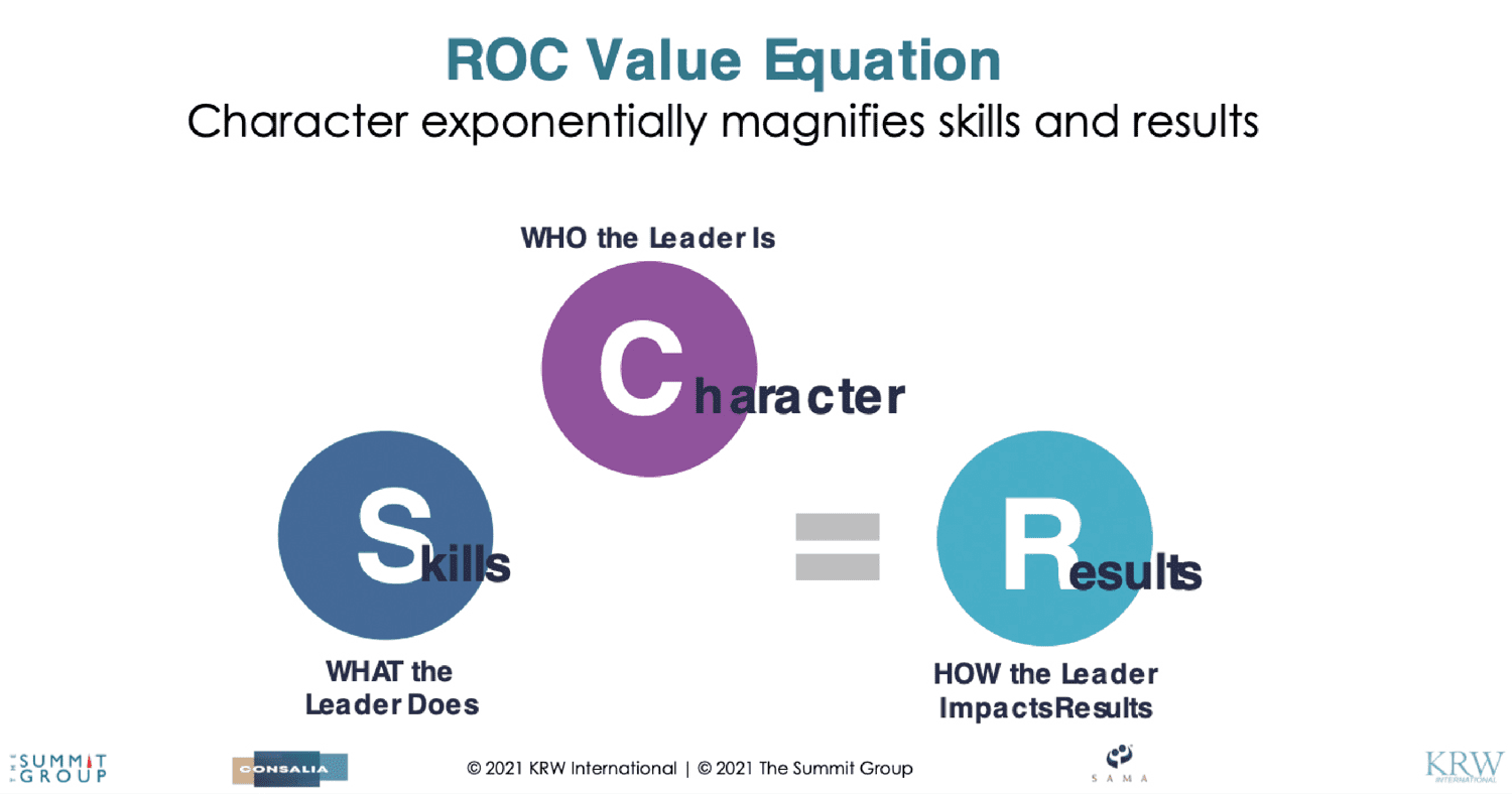 Figure 2: Character amplifies skills.