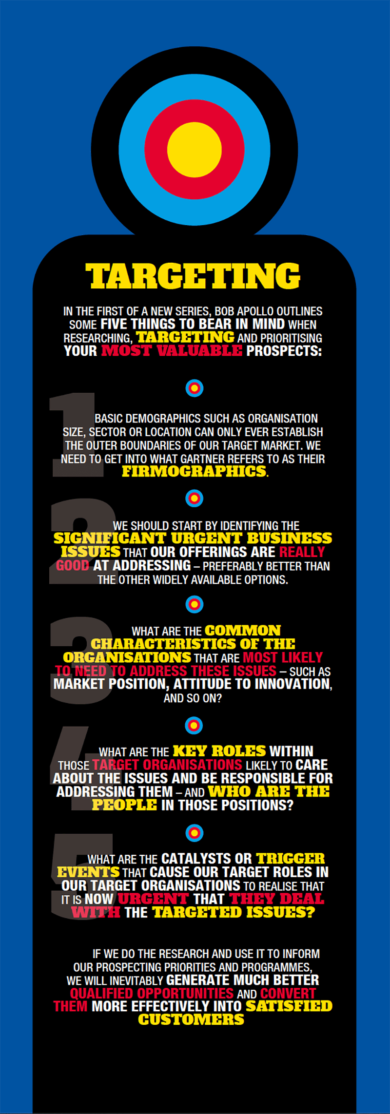 Bob Apollo outlines some five things to bear in mind when researching, targeting and prioritising your most valuable prospects
