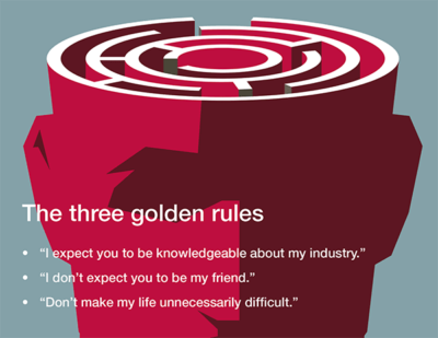 The three golden rules