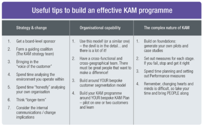 Useful tips to build an effective KAM programme