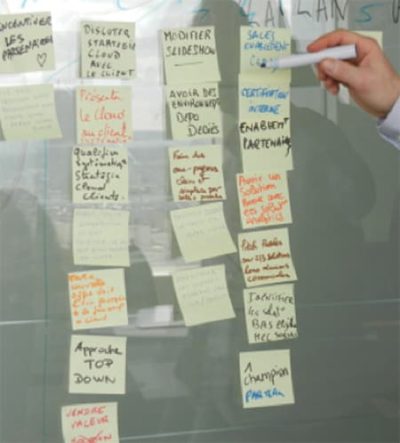 Visual feedback of action plan.